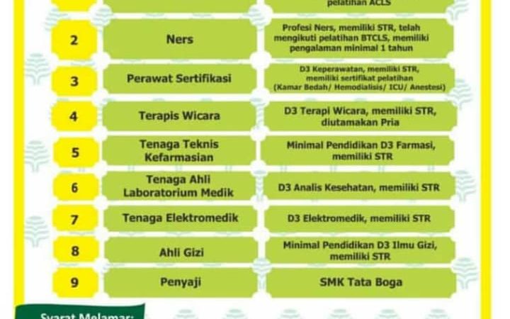 Lowongan Pekerjaan Tenaga Kesehatan di RS Dr. Oen Surakarta