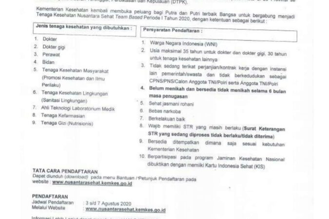 Informasi Rekrutmen Tenaga Kesehatan Nusantara Sehat  Team Based Periode 1 Tahun 2020