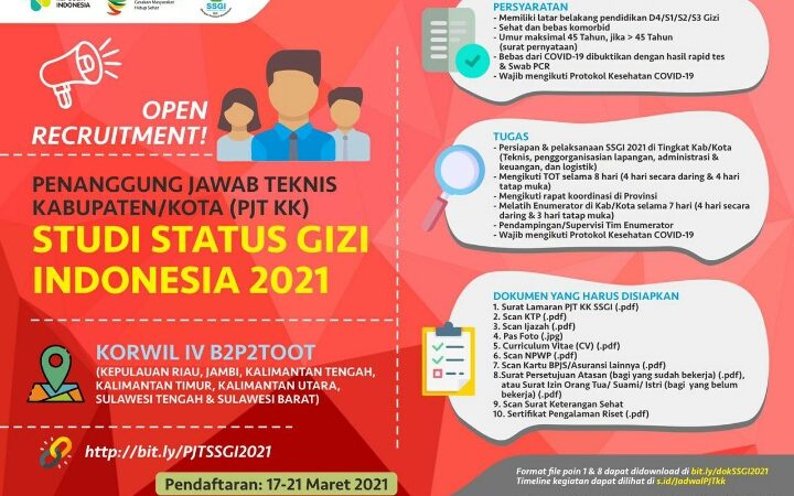 Informasi Rekrutment Penanggungjawab Teknis   Kabupaten/Kota (PJT KK) Studi Status  Gizi Indonesia Tahun 2021