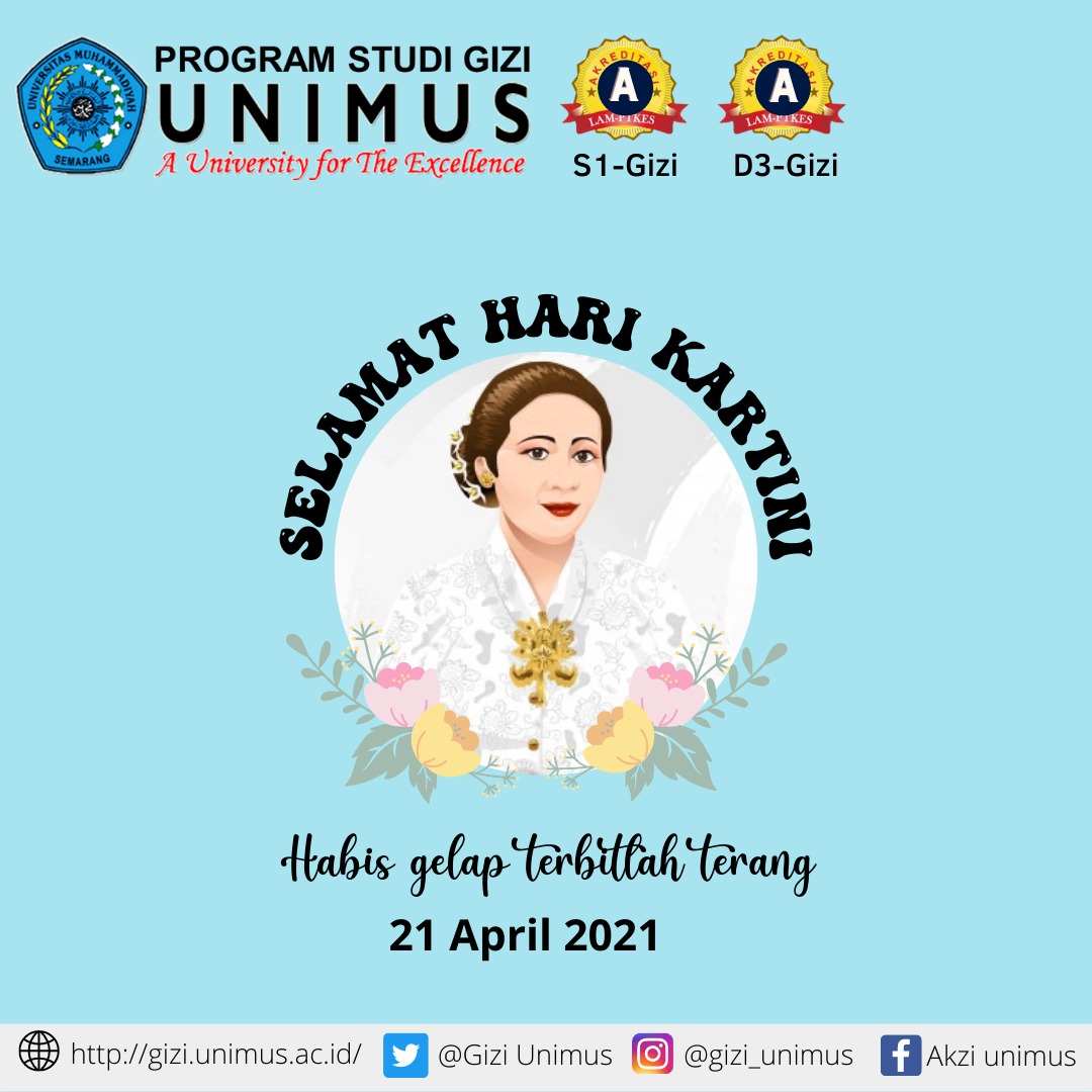 Selamat Hari Kartini 21 April 2021