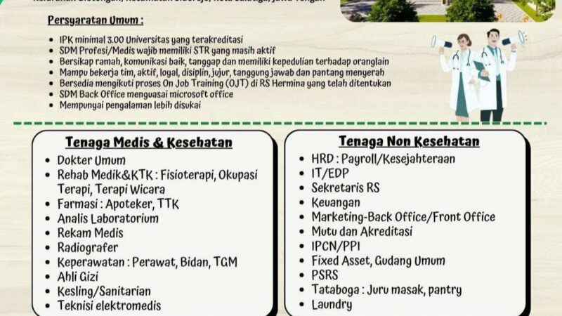 Informasi Rekrutment Tenaga Kesehatan di RS Hermina Salatiga Jawa Tengah
