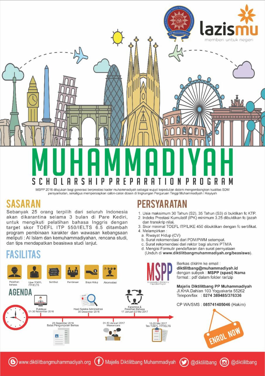 Peluang Beasiswa Pascasarjana dari Majelis Diktilitbang Muhammadiyah